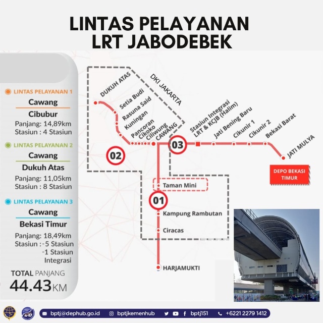 Peta lintasan layanan LRT