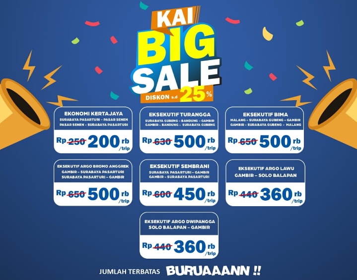 Promo Tiket Kereta Api Diskon Sampai 25 Persen, Ini Harga Dan Rutenya